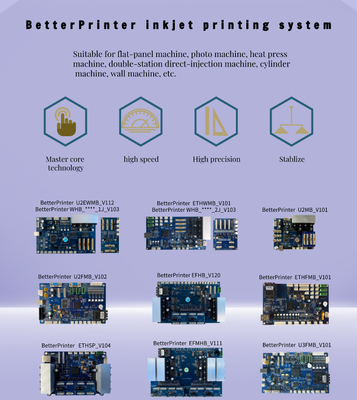 White Ink Heat Transfer Printer Inkjet Board I3200 Clothing Digital Printing PET Film Heat Transfer Printer